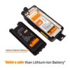NEW Radioddity GD-55 Plus UHF 400-470MHz 10W Digital/Analog Handheld Waterproof DMR Radio - Image 4