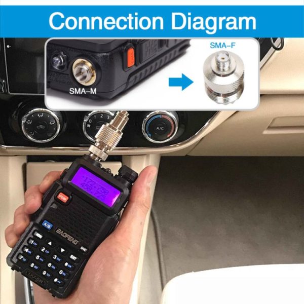 144/430Mhz Dual Band Base Antenna Shark Fin Design with Coaxial Cable Magnetic Mount - Image 2