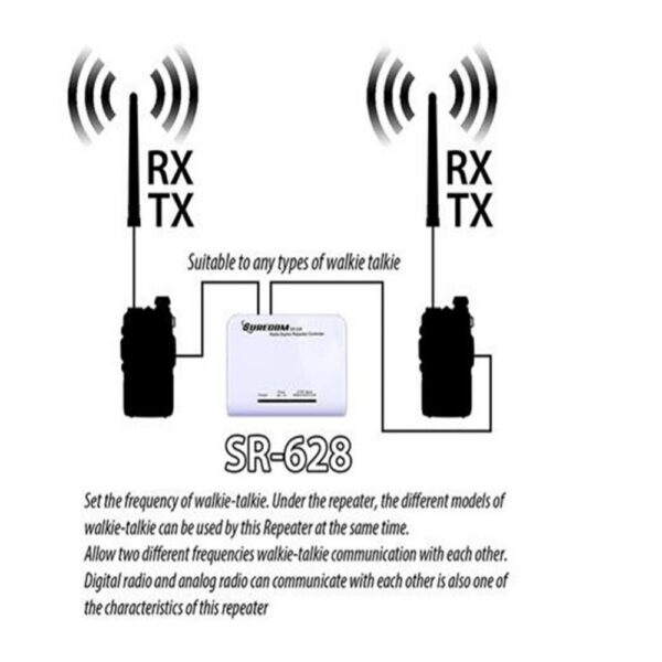 SURECOM SR-628 Cross Band Duplex Repeater Controller for Kenwood TYT Baofeng two way radio K1 plug - Image 6