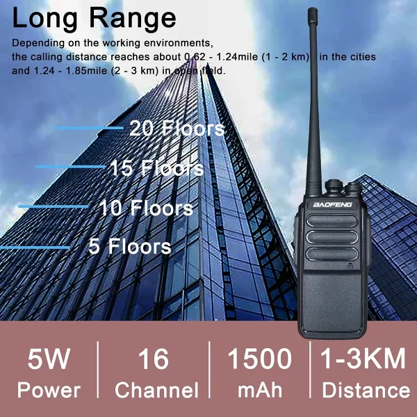 Baofeng BF-C3 FRS/PMR Hiking Mini 2 ways Radio - Image 2