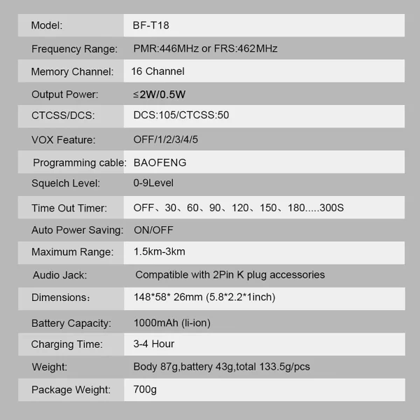 2pcs/pair Baofeng T18 Licence Free Mini FRS PMR Handheld Radio - Image 6