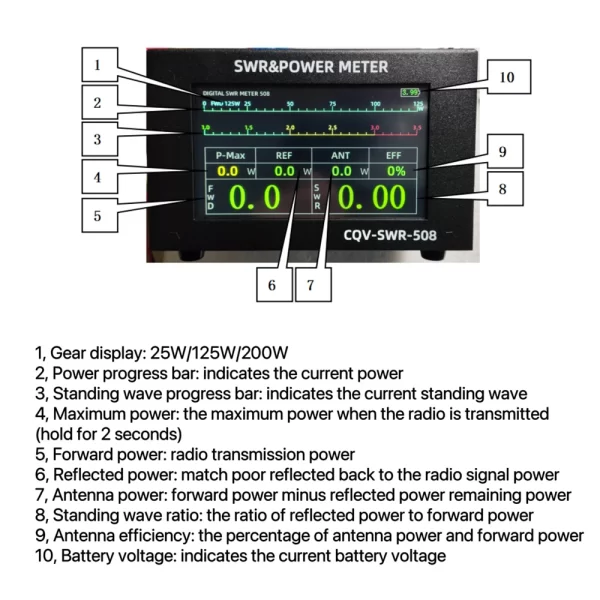 SWR Power Meter CQV-SWR-508 200W Digital Standing Wave Meter Work from 1.8-54Mhz 4.3-inch IPS Color LCD display - Image 3