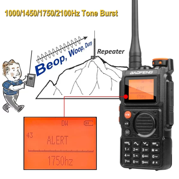 Baofeng K6 Ham Two way Radios 2M 70CM Air Band VHF UHF Dual Wait Multi-Band Wireless Frequency Copy Noise Cancellation 999Ch FM - Image 6