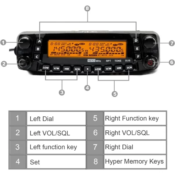TYT TH-9800D Quad Band Vehicle Mobile Radio - Image 2