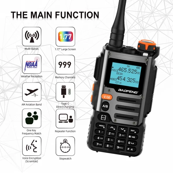 Baofeng UV-K68 Three Band Air Band UHF VHF  Portable FM Transceiver - Image 6