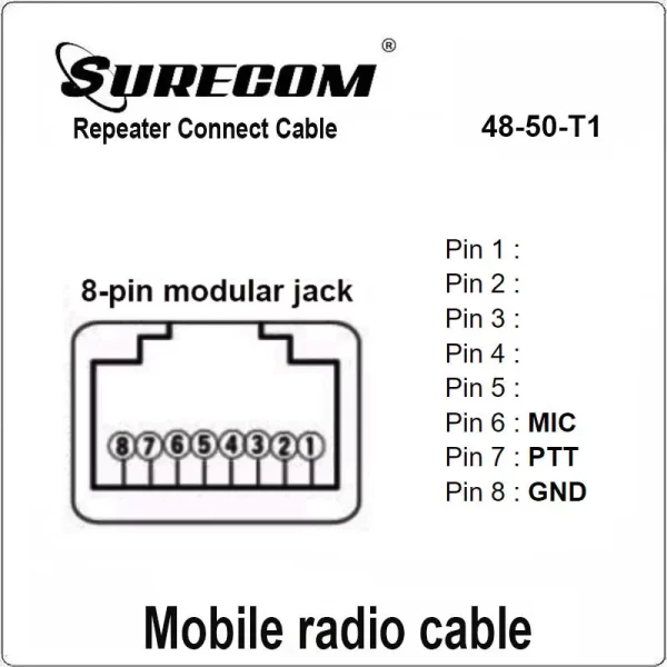 48-50-T1 Repeater Controller Cable for TYT WACCOM MOBILE TH-9000 TH-9000D Mobile Radio Line Work with Surecom Box - Image 2
