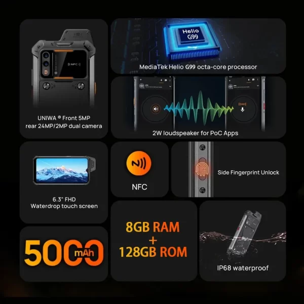 UNIWA W999 ATEX Rugged Smartphone Explosion-proof 4G 6.3 inch FHD LCD Mobile Phone Walkie Talkie 8GB 128GB Andriod 11 IP68 Waterproof 5000mAh NFC Cellphone - Image 2