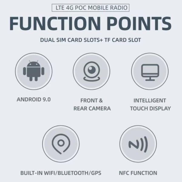 YANTON TM-7600 Professional PTT Radio 4G LTE 3G WCDMA GSM IP Network POC Mobile Car Radio Walkie Talkie With GPS - Image 4