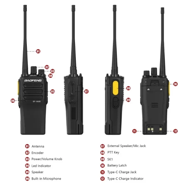 Baofeng BF-1909D Walkie Talkie High Power Clear Sound Noise Reduction Long Range Type-C Charger Two Way Radio Updated of BF-1909 - Image 5