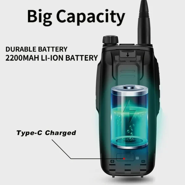 Baofeng UV-29 Pro Max Walkie Talkie NOAA 999 Channel Two Way Radio Long Range Type-C Charging Display Radio - Image 6