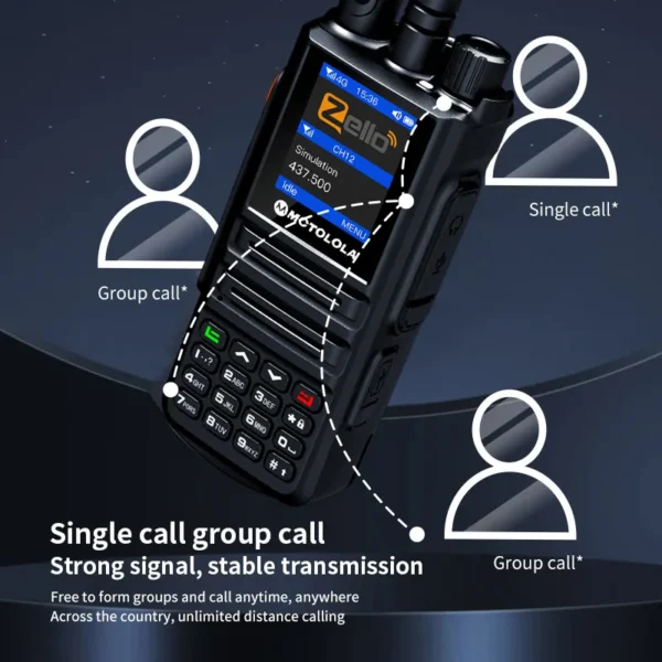 Analog Network Radio Dual Mode Walkie Talkie Zello Global POC UHF/VHF Bluetooth WiFi 2G 3G 4G Sim Card Android Radio - Image 4