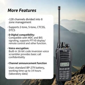 New ICOM IC-F2000T UHF Handheld Radio Compact Chassis with IP67 Waterproofing