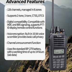New ICOM IC-F2000T UHF Handheld Radio Compact Chassis with IP67 Waterproofing