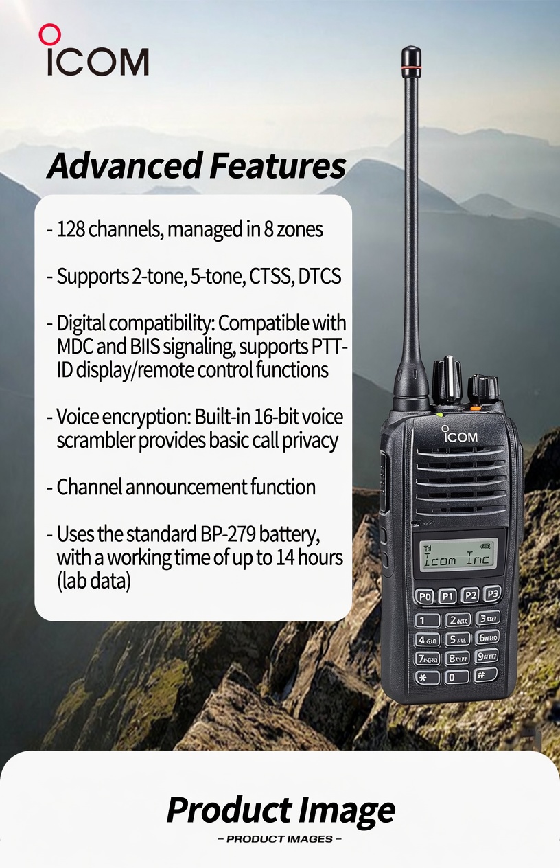 New ICOM IC-F2000T UHF Handheld Radio Compact Chassis with IP67 Waterproofing